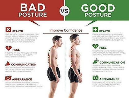 Ergonomic Posture Corrector Belt for Back & Shoulder Alignment